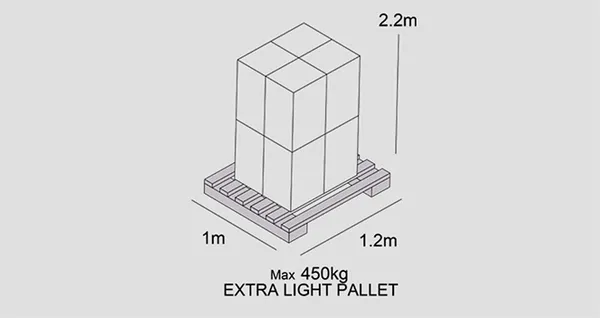 Extra Light Pallet: 100 x 120 cm, altura máxima 220 cm, máximo 450 kg