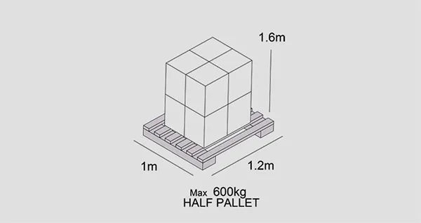 Half Pallet: 100 x 120 cm, altura máxima 160 cm, máximo 600 kg