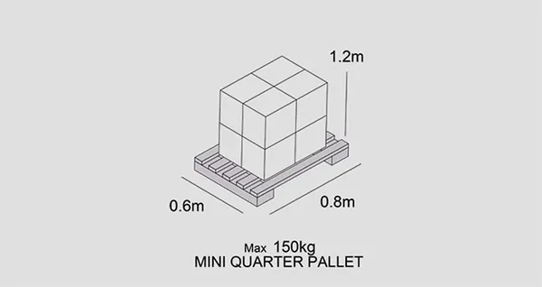 Mini Quarter Pallet: 60 x 80 cm, altura máxima 120 cm, máximo 150 kg
