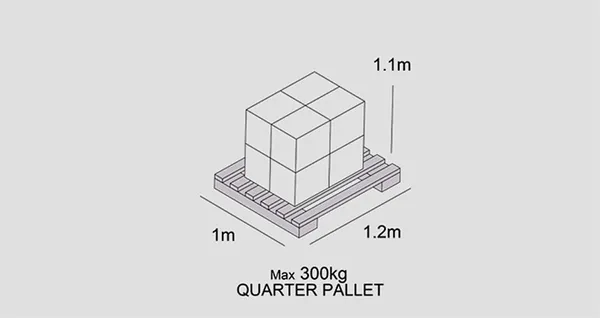Quarter Pallet: 100 x 120 cm, altura máxima 110 cm, máximo 300 kg